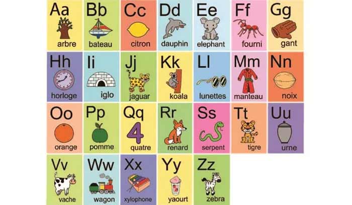 آموزش فرانسه مثال برای الفبای فرانسه