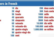 اعداد به فرانسوی