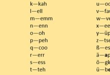 الفبای آلمانی